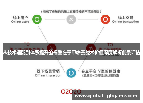 从技术适配到体系提升的福登在意甲联赛战术价值深度解析前景评估